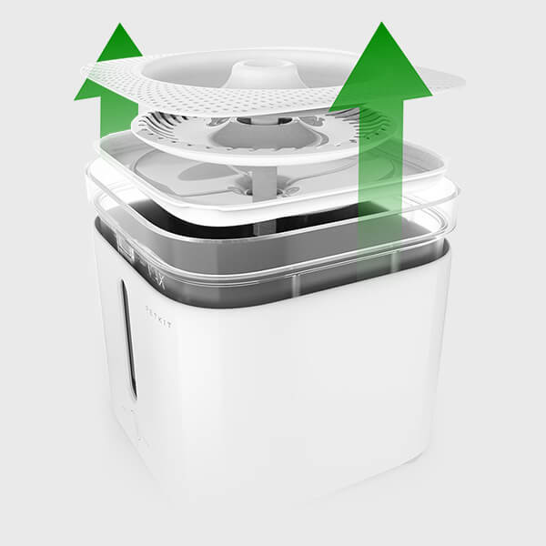 Petkit Eversweet - Replace Filter (Product Info)