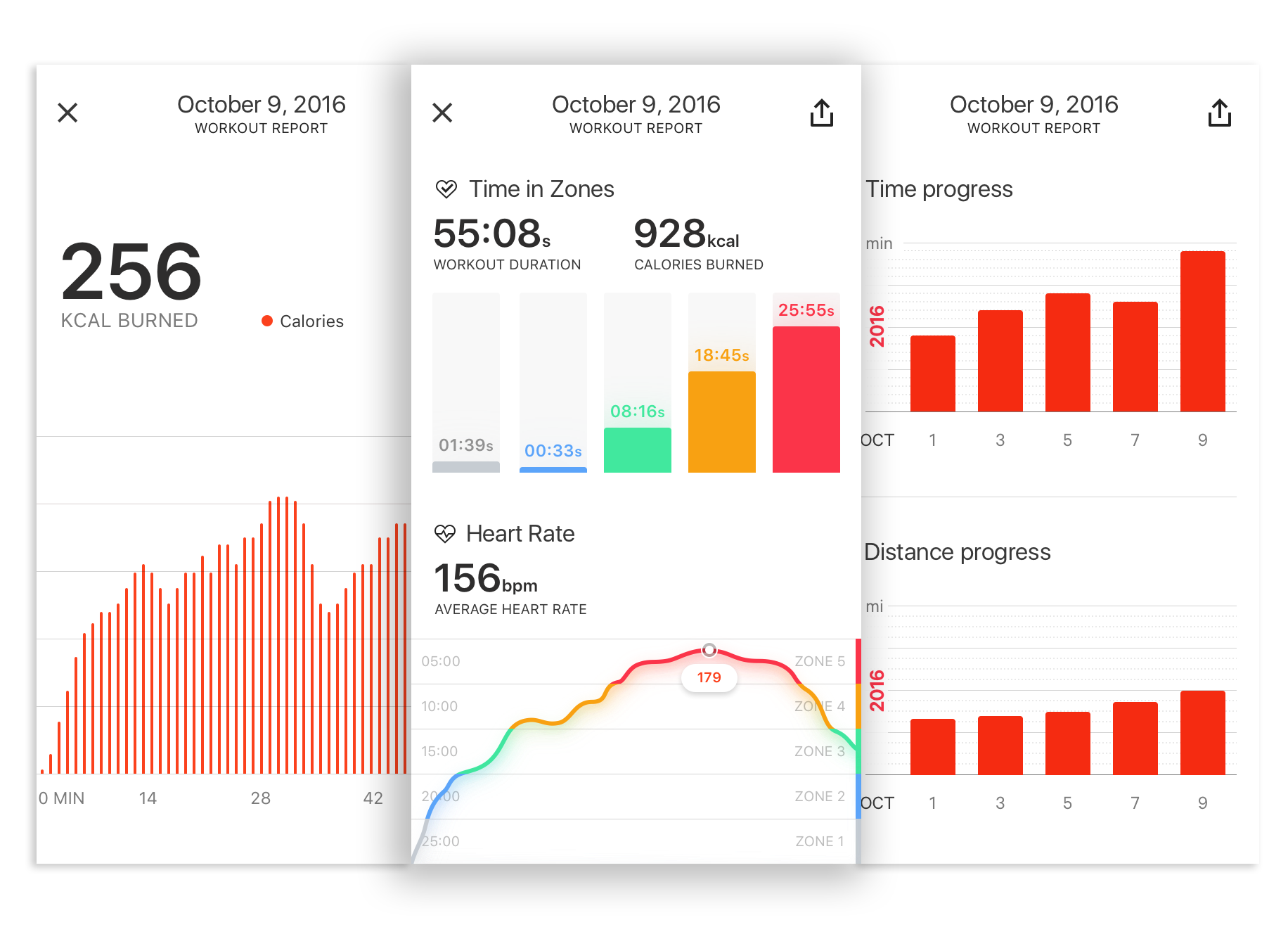 Moov HR Sweat Heart Rate Workout Coach