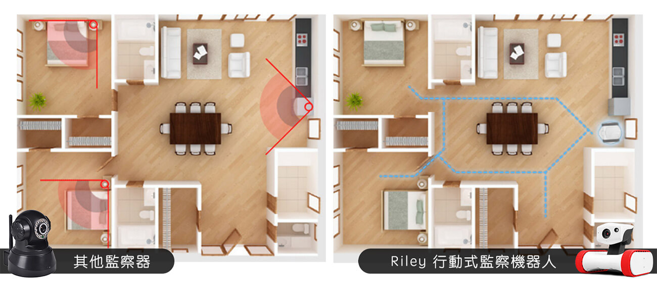 Korea Varram AppBot Riley