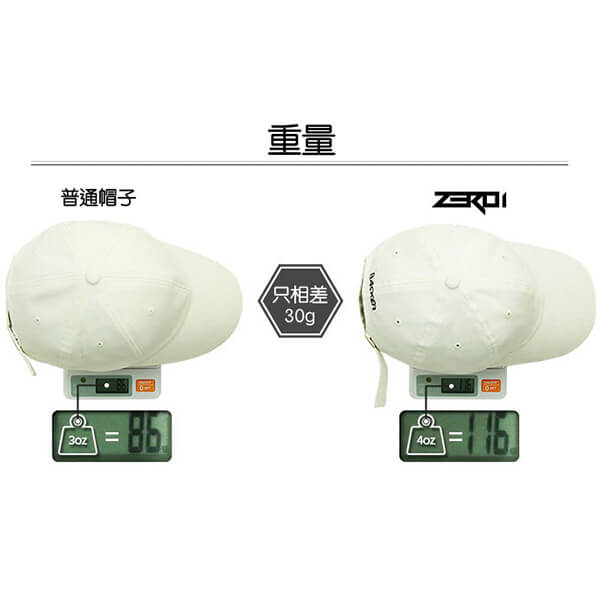 Korea ZEROi Smart Hat with Bone Conduction Technology