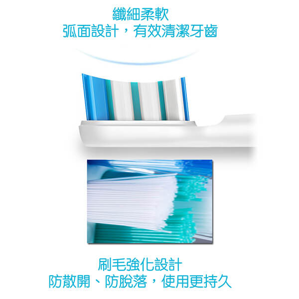 Allegro 便攜式無菌聲波牙刷杯組 (Allegro Portable Sterile Sonic Toothbrush)