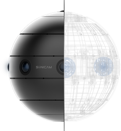 AUROVIS Sonicam 3D 360° VR 專業級全景相機 (Aurovis Sonicam 3D 360 Spherical VR Camera)