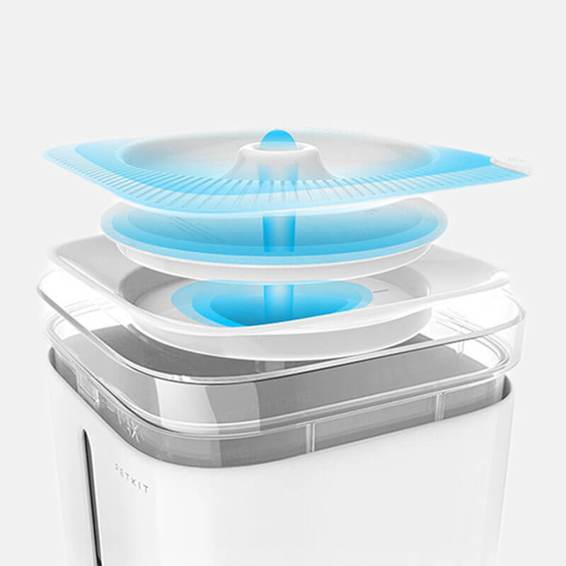 Petkit Eversweet Smart Pet Drinking Fountain 2.0