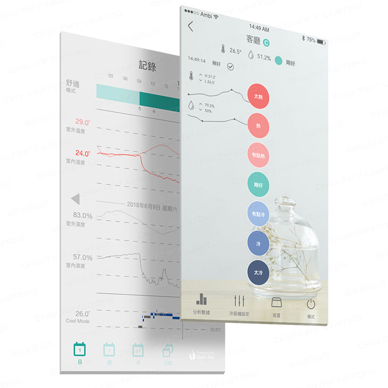 Ambi Climate 第二代人工智能空調裝置 (Ambi Climate 2 AI-Powered Smart Air Conditioner Controller)