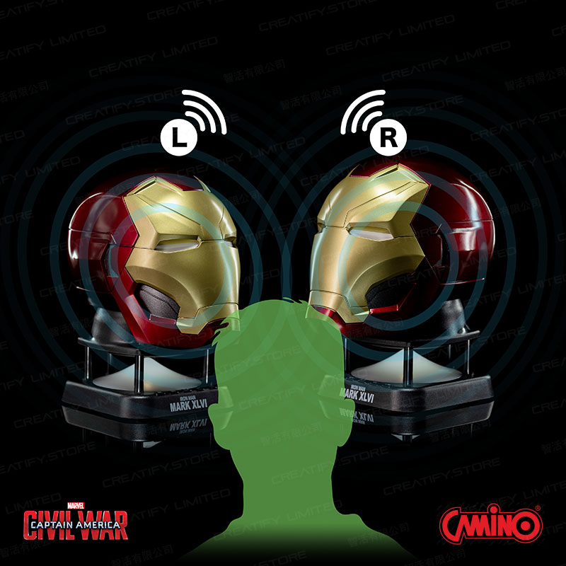 CAMINO MARVEL 鋼鐵人 MK46 迷你藍牙喇叭 (第二代) (Iron Man MK46 Helmet Mini Bluetooth Speaker V2.0)