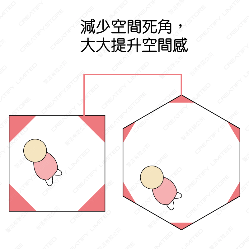 LOOKA 兒童遊戲屋印第安帳篷 (韓國製造) (Looka India Tent)