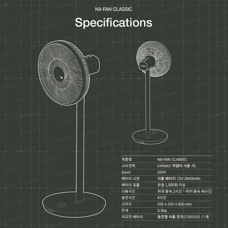 韓國 Lumena N9 Classic 13" 無線座地風扇 (Korea Lumena N9 Classic Wireless Stand Fan)