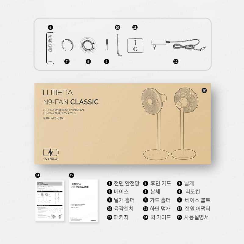 韓國 Lumena N9 Classic 13" 無線座地風扇 (Korea Lumena N9 Classic Wireless Stand Fan)