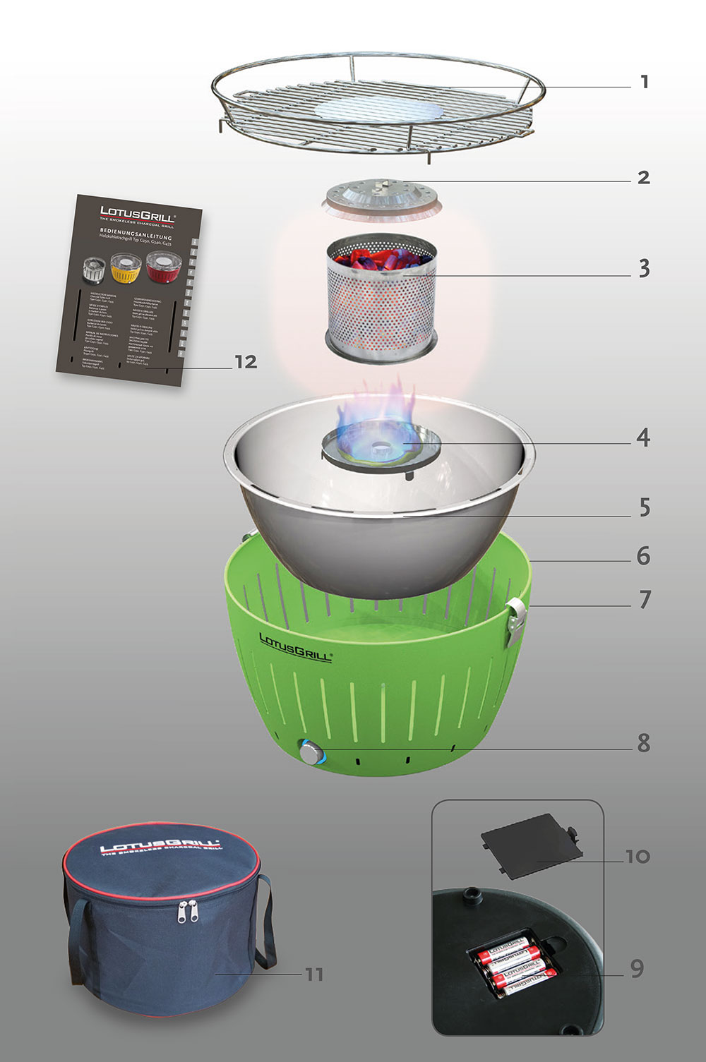 德國 LotusGrill 無煙炭火燒烤爐 (Germany Lotusgrill Smokeless Charcoal Barbecue)