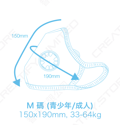 英國 Cambridge Mask Pro 軍用級活性炭層 N99 級防護級別超強口罩 (Cambridge Mask Military Grade Activated Carbon N99 Mask)