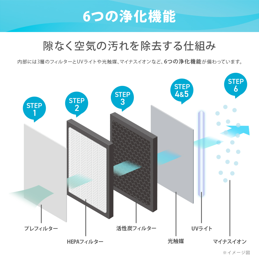 日本 MODERN DECO SUNRIZE - AIR Breeze opl001 HEPA 光觸媒空氣潔淨機 (Modern Deco Sunrize Air Breeze HEPA Photocatalyst Air Purifiers OPl001)