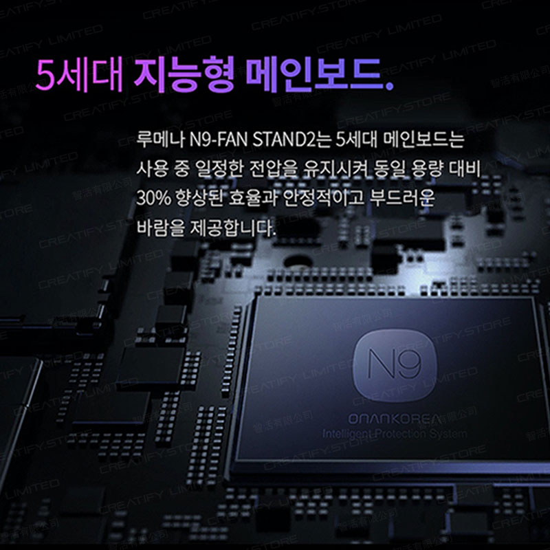韓國 Lumena N9-FAN STAND2 無線座枱風扇 (Korea Lumena N9-Fan Stand2)