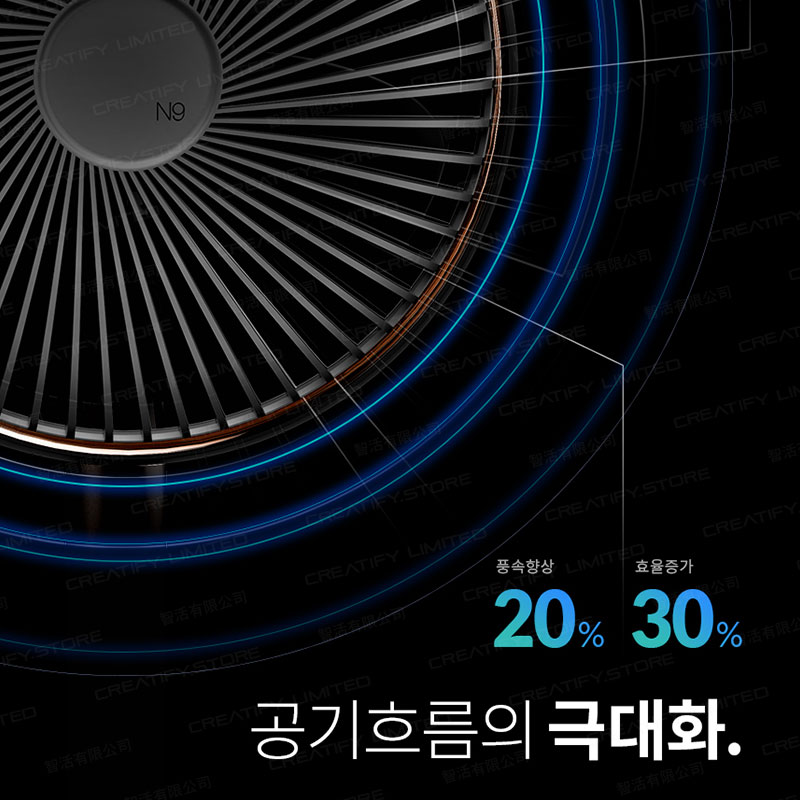 韓國 Lumena FAN PRIME 8" 無線風扇 (Korea Lumena FAN PRIME 8" Wireless Fan)